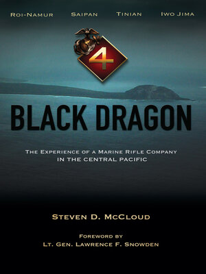 cover image of Black Dragon